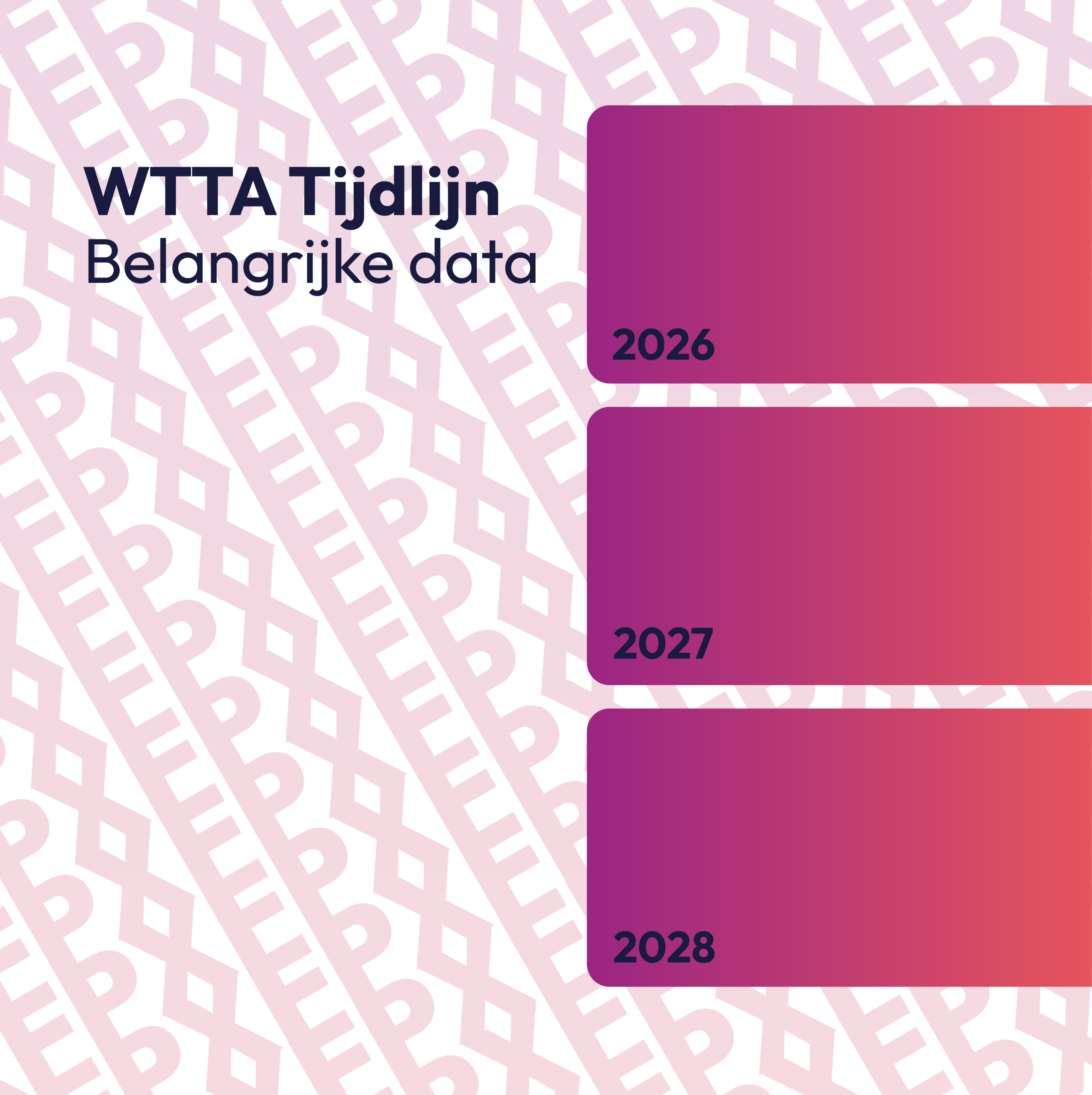 WTTA-tijdlijn: waarom de komende jaren bepalend worden voor de flexbranche